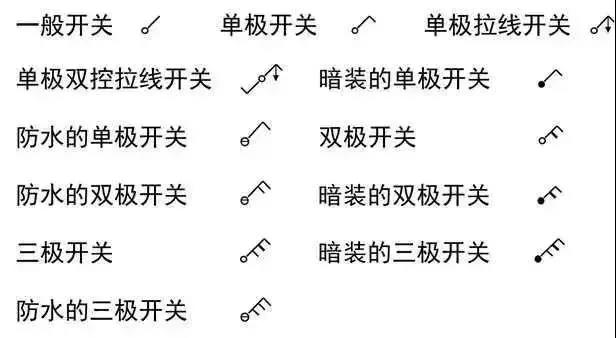 太詳細了！這是我見過最好的強弱電基礎(chǔ)知識講解！