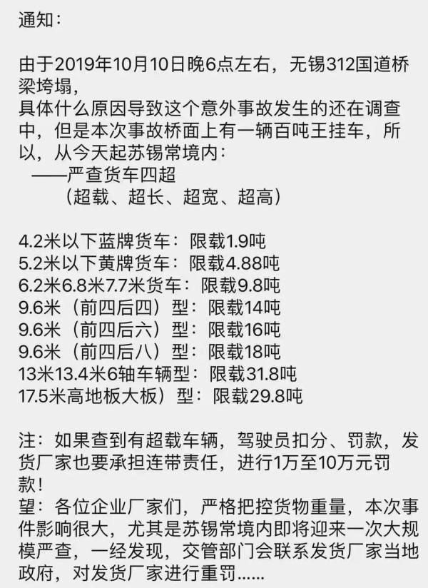 無錫超載事件后，限載大潮 裝修建材裝修施工業(yè)日子不好過！